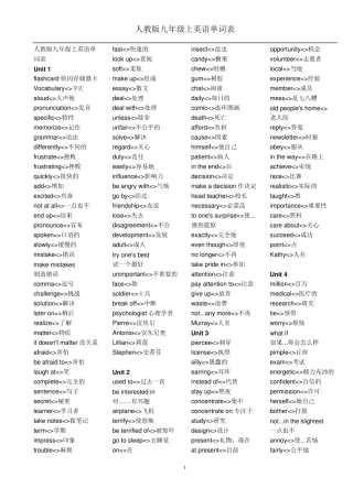 人教版九年级上英语单词表