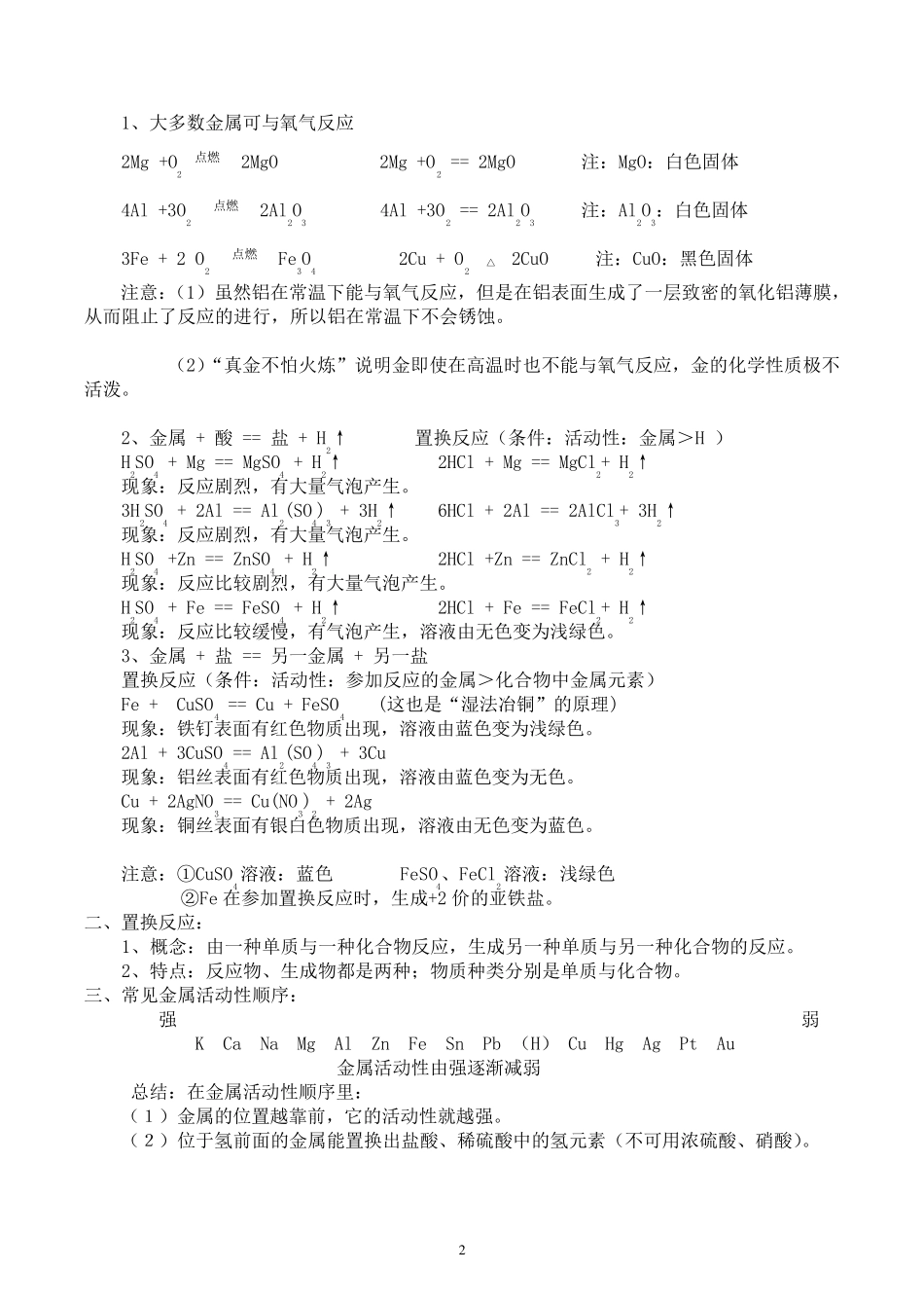 人教版九年级下册化学知识点归纳_第2页