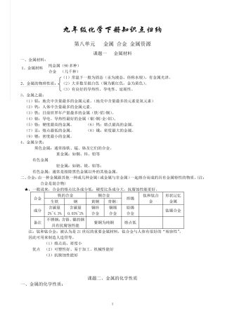 人教版九年级下册化学知识点归纳
