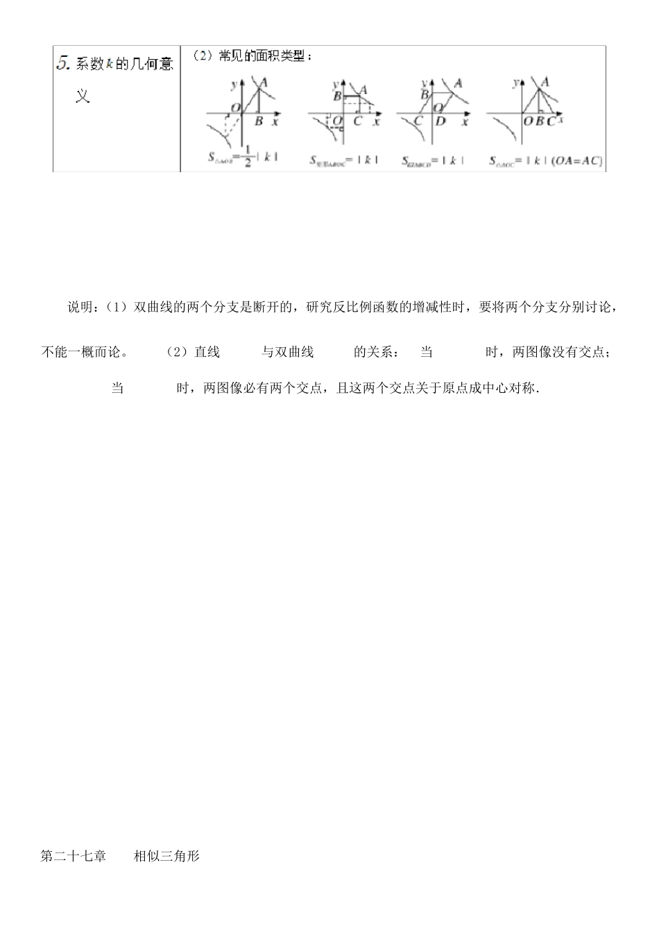 人教版九年级下册数学知识点梳理及总结(初三下册)_第2页