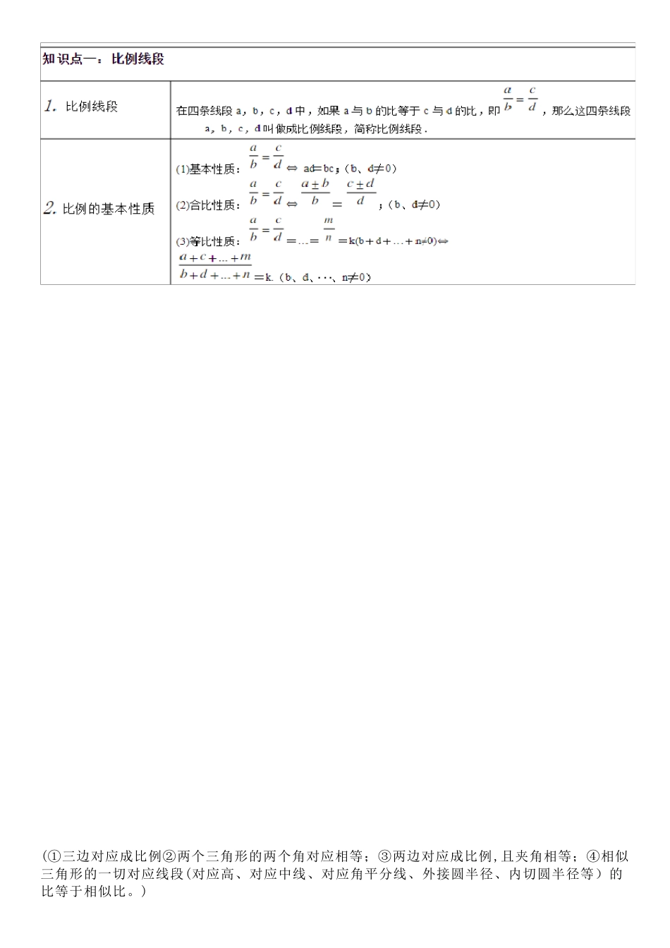人教版九年级下册数学知识点梳理及总结(初三下册)_第3页