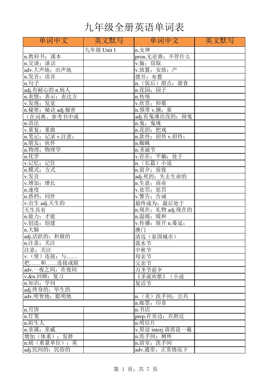 人教版九年级全册英语单词表(默写版)_第1页