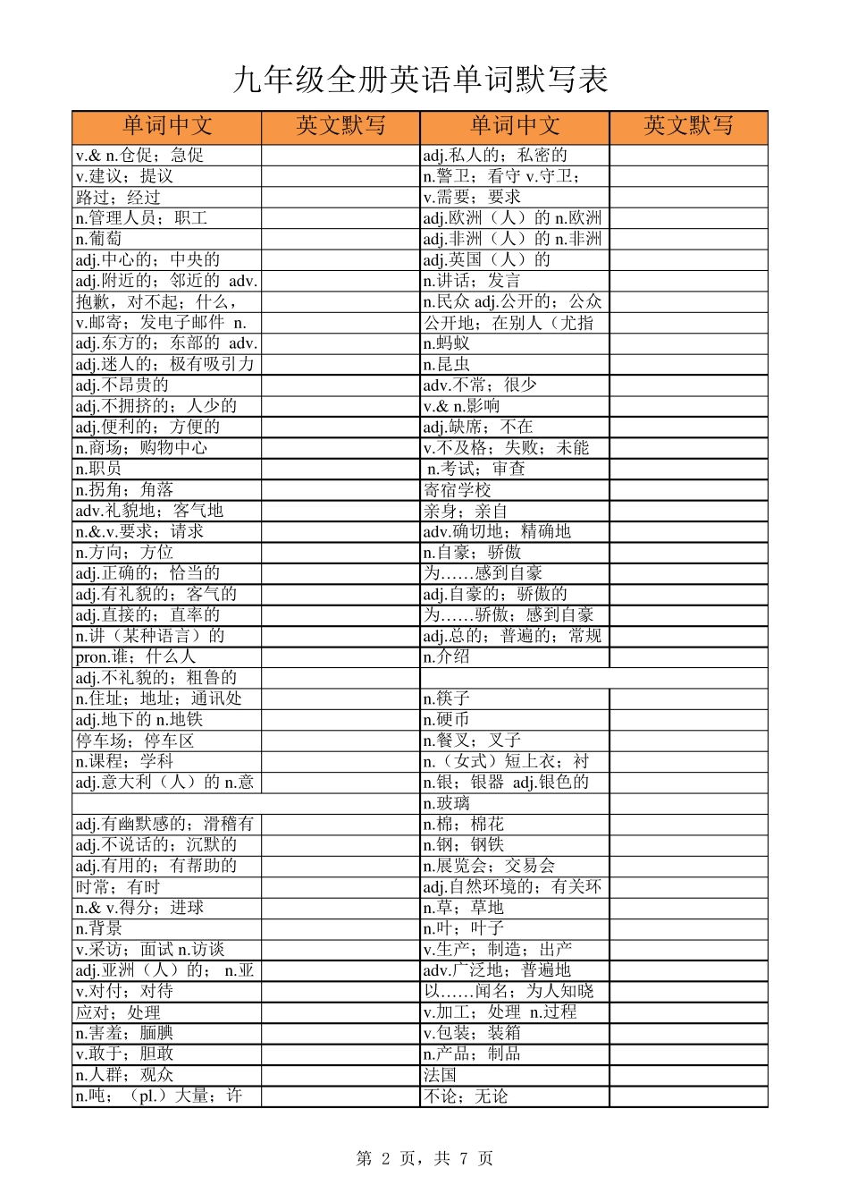 人教版九年级全册英语单词表(默写版)_第2页