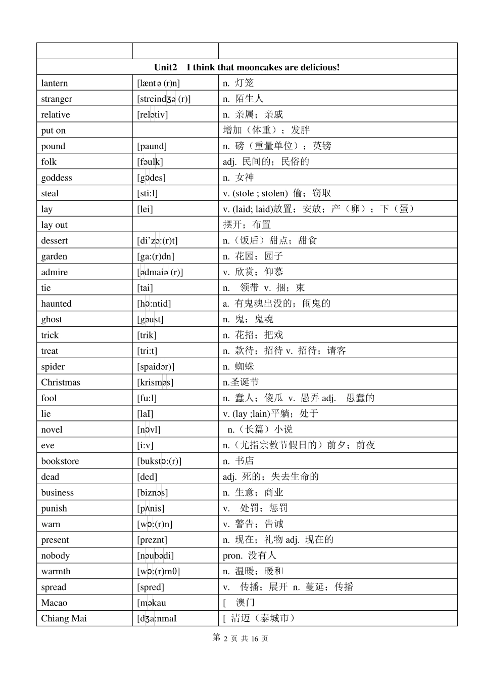 人教版九年级全册英语单词词汇表_第2页