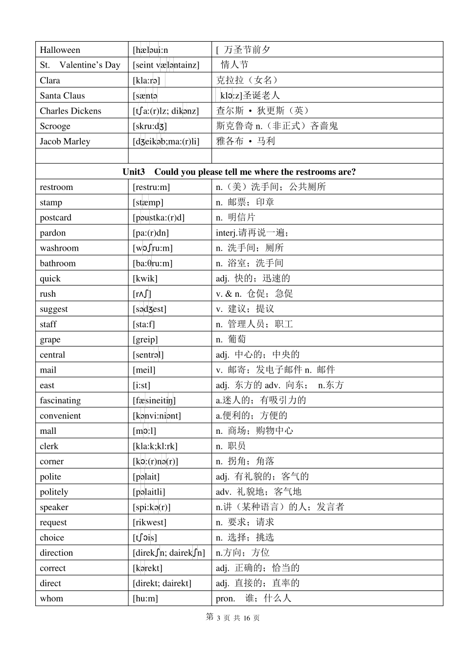 人教版九年级全册英语单词词汇表_第3页