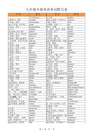人教版九年级全册英语单词默写表