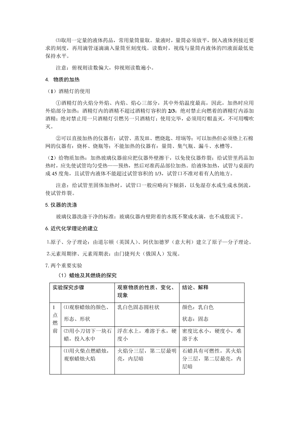 人教版九年级化学一二单元知识点_第2页