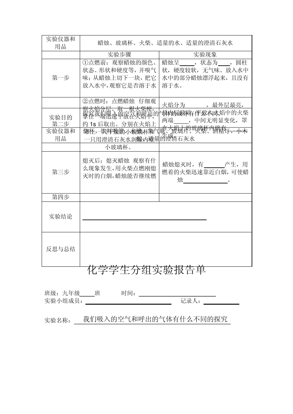 人教版九年级化学上册分组实验报告单(学生填空)_第2页