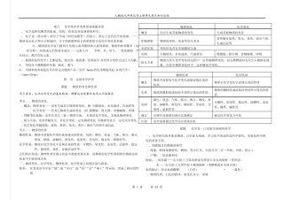 人教版九年级化学上册单元考点知识总结