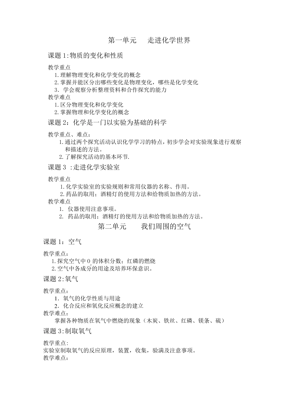 人教版九年级化学各单元教学重难点_第1页