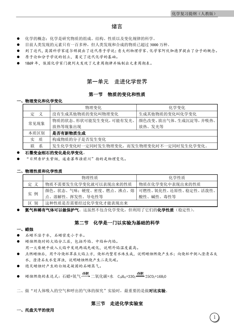 人教版九年级化学全册笔记(史上最全)_第3页