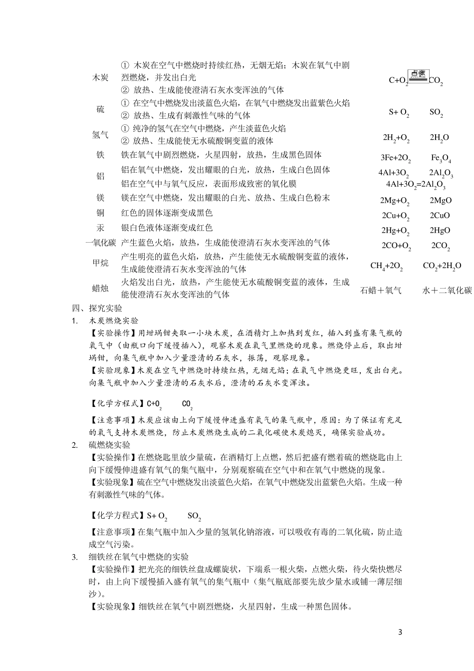 人教版九年级化学第二单元我们周围的空气知识点总结_第3页
