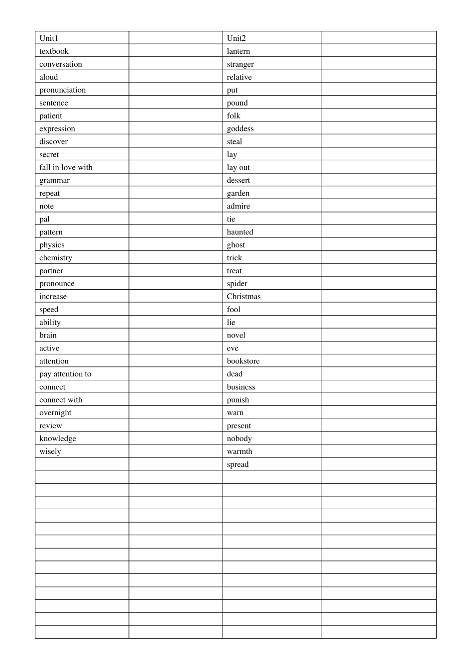 人教版九年级单词默写英译汉打印版_第1页