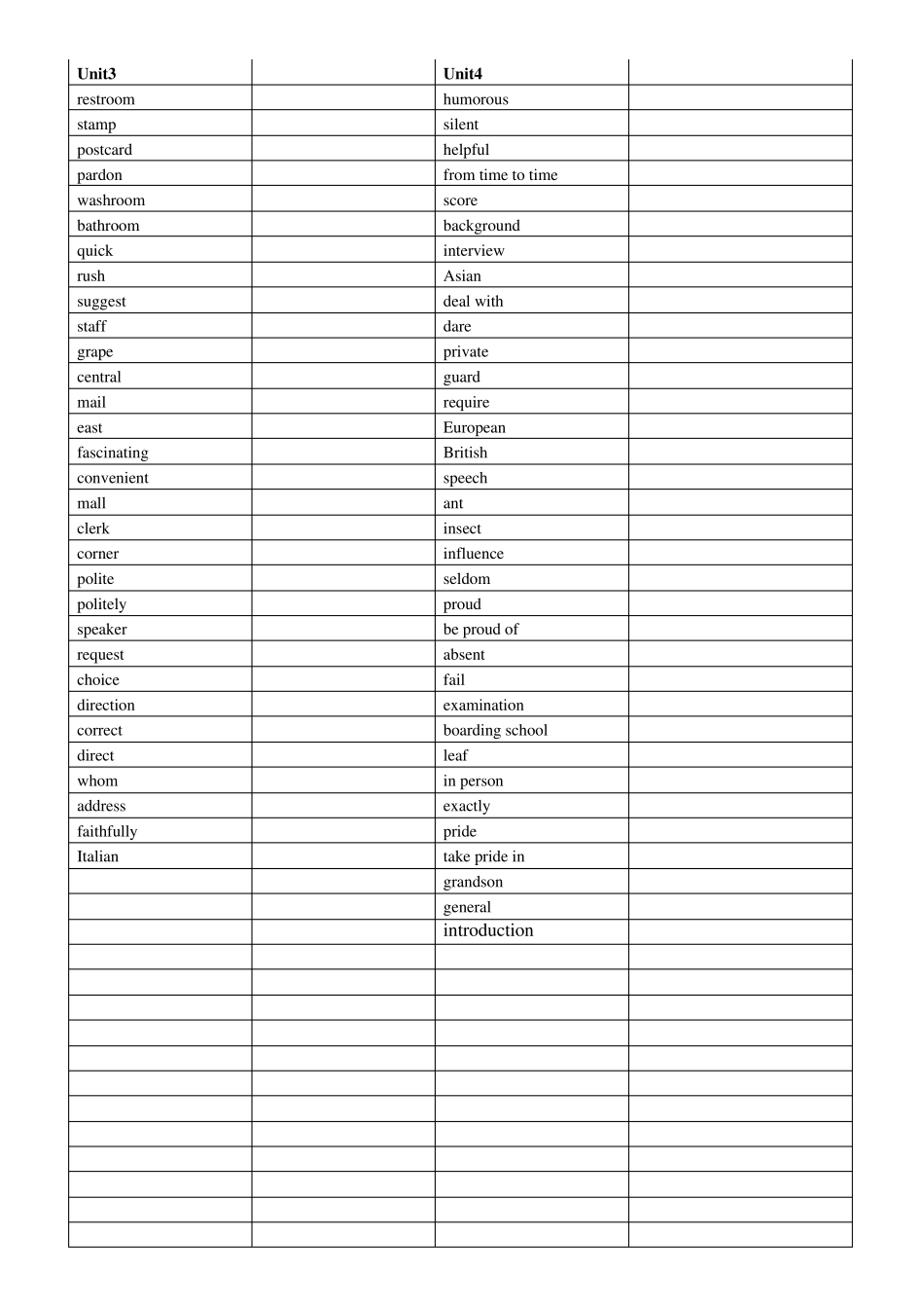 人教版九年级单词默写英译汉打印版_第2页