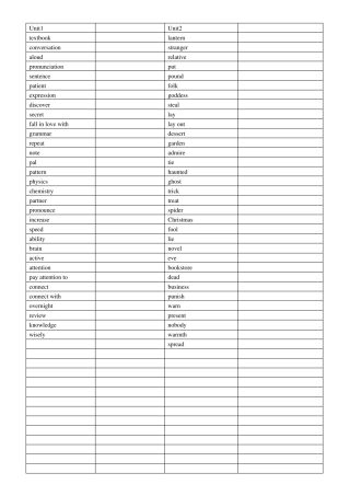 人教版九年级单词默写英译汉打印版