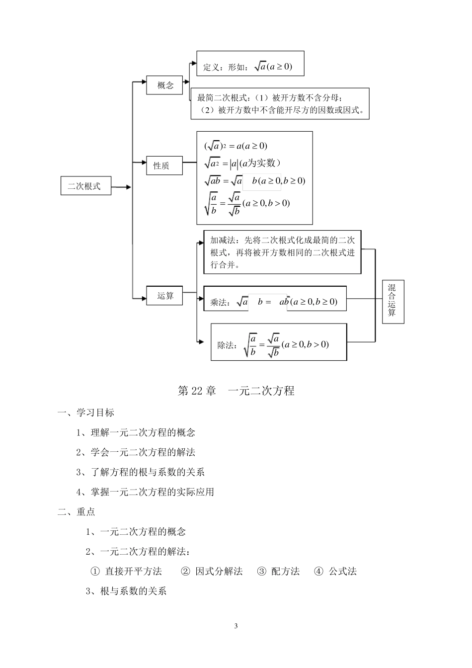 人教版九年级数学知识点归纳总结_第3页