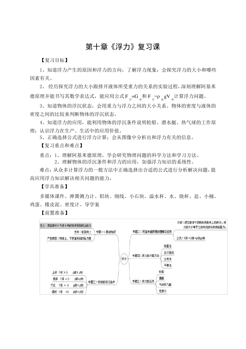 人教版九年级物理第十章浮力复习教案_第1页