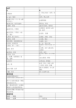 人教版九年级英语全一册(914单元)单词短语句型默写表