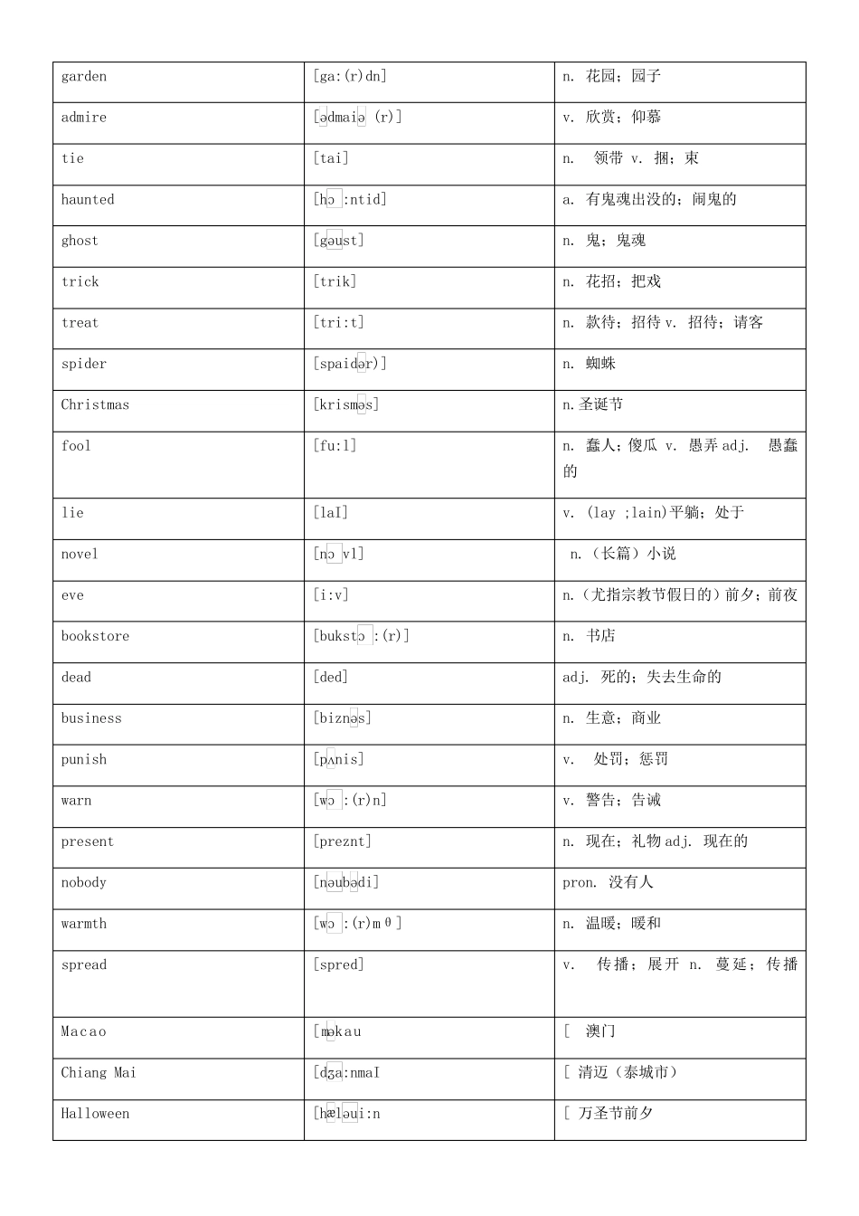 人教版九年级英语全一册词汇表(带音标)_第3页