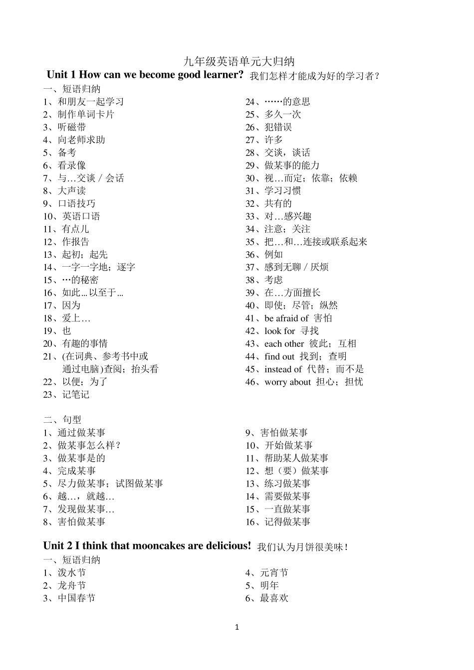 人教版九年级英语单元重点短语及句型大归纳汉译英_第1页