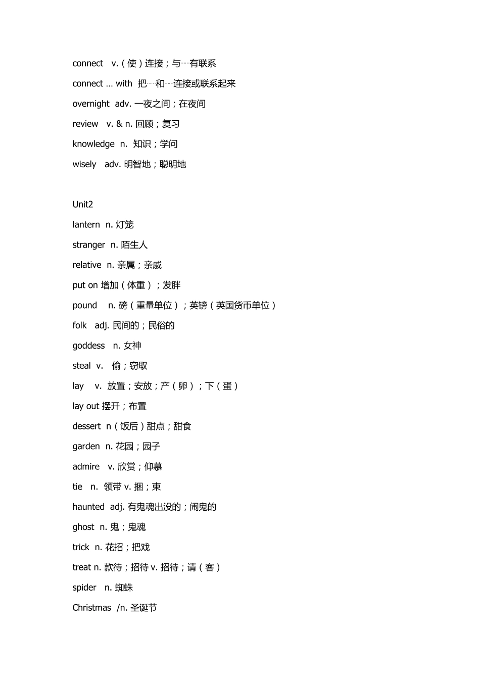 人教版九年级英语单词_第2页
