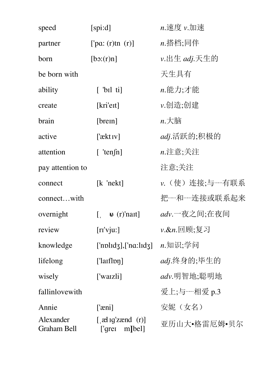 人教版九年级英语单词表_第2页
