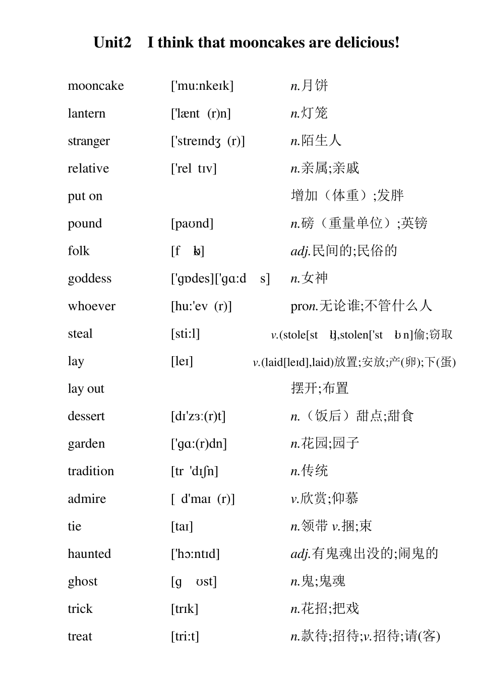 人教版九年级英语单词表_第3页