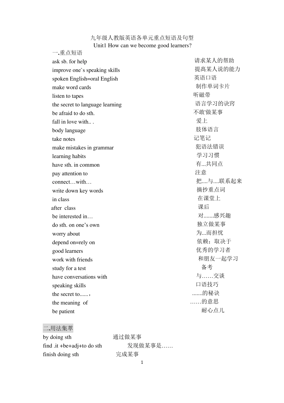 人教版九年级英语短语句型归纳_第1页