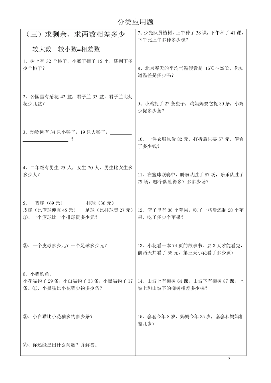 人教版二年级上册数学应用题分类Word文档_第2页