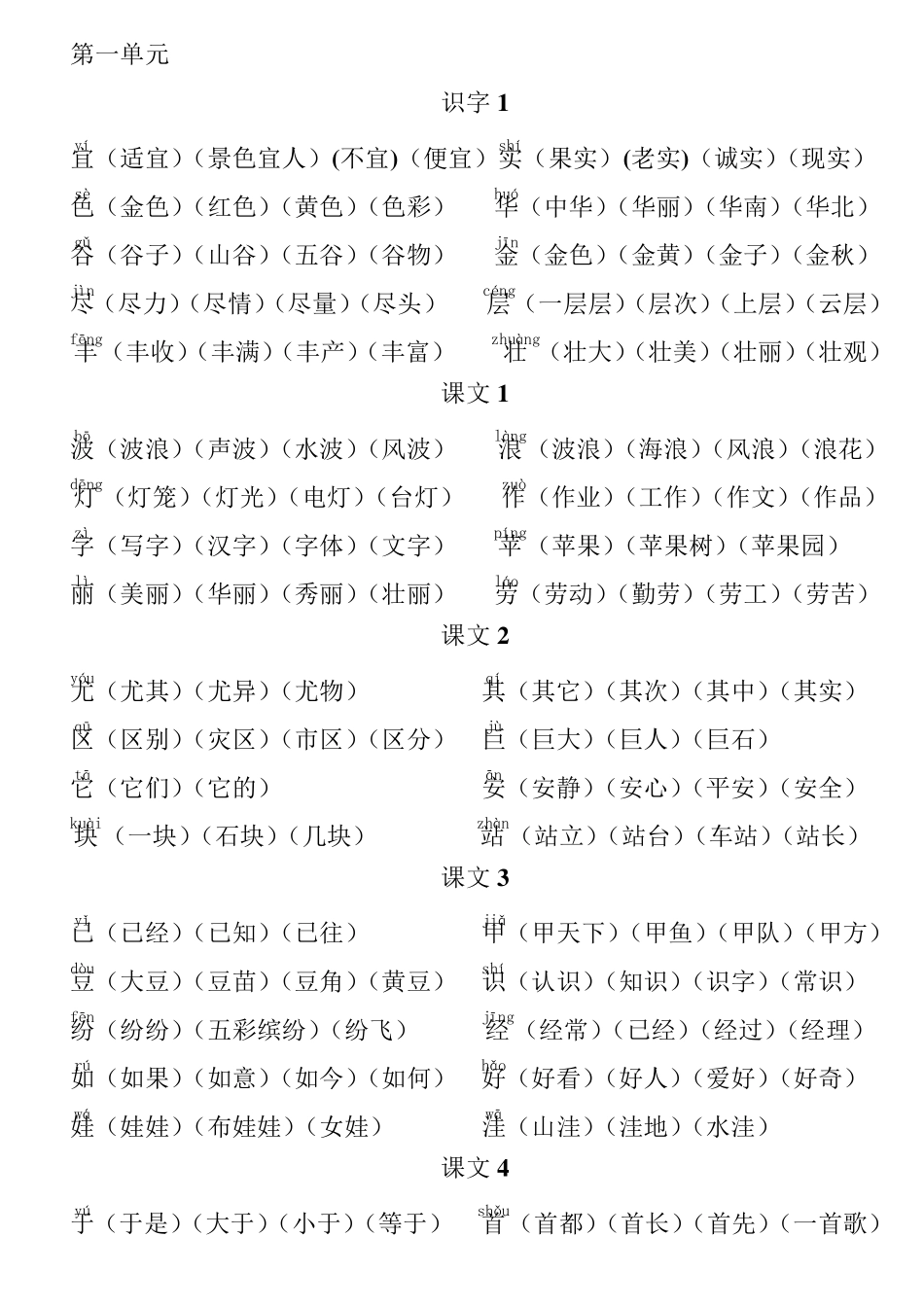 人教版二年级上册语文生字组词(带拼音精华版)_第1页