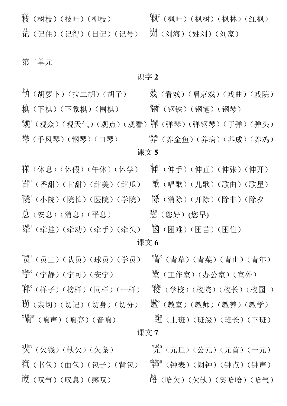 人教版二年级上册语文生字组词(带拼音精华版)_第2页