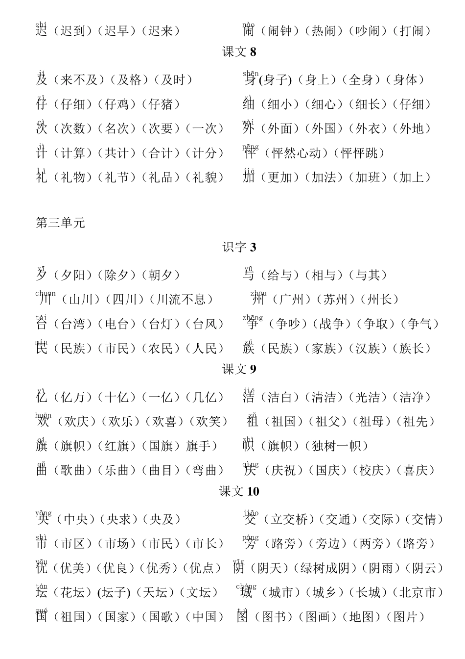 人教版二年级上册语文生字组词(带拼音精华版)_第3页