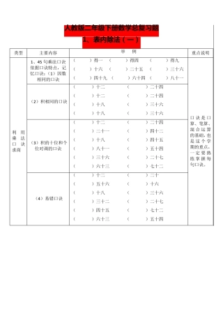 人教版二年级下册数学全册练习题