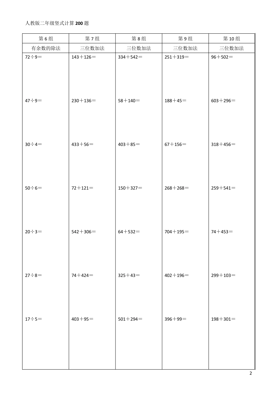 人教版二年级数学竖式计算题200道(精确排版)_第2页