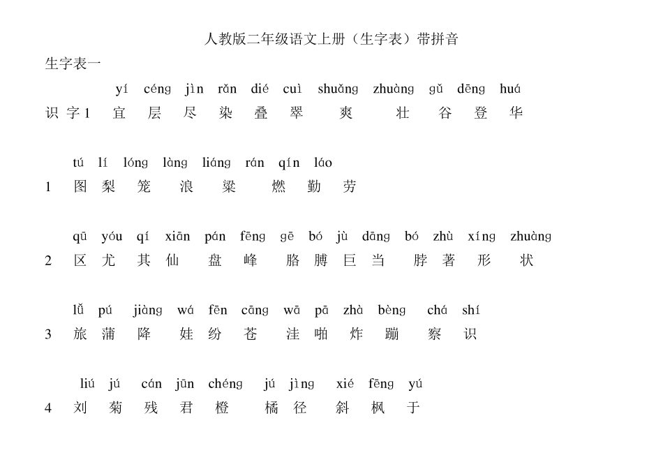 人教版二年级语文上册(生字表)带拼音_第1页