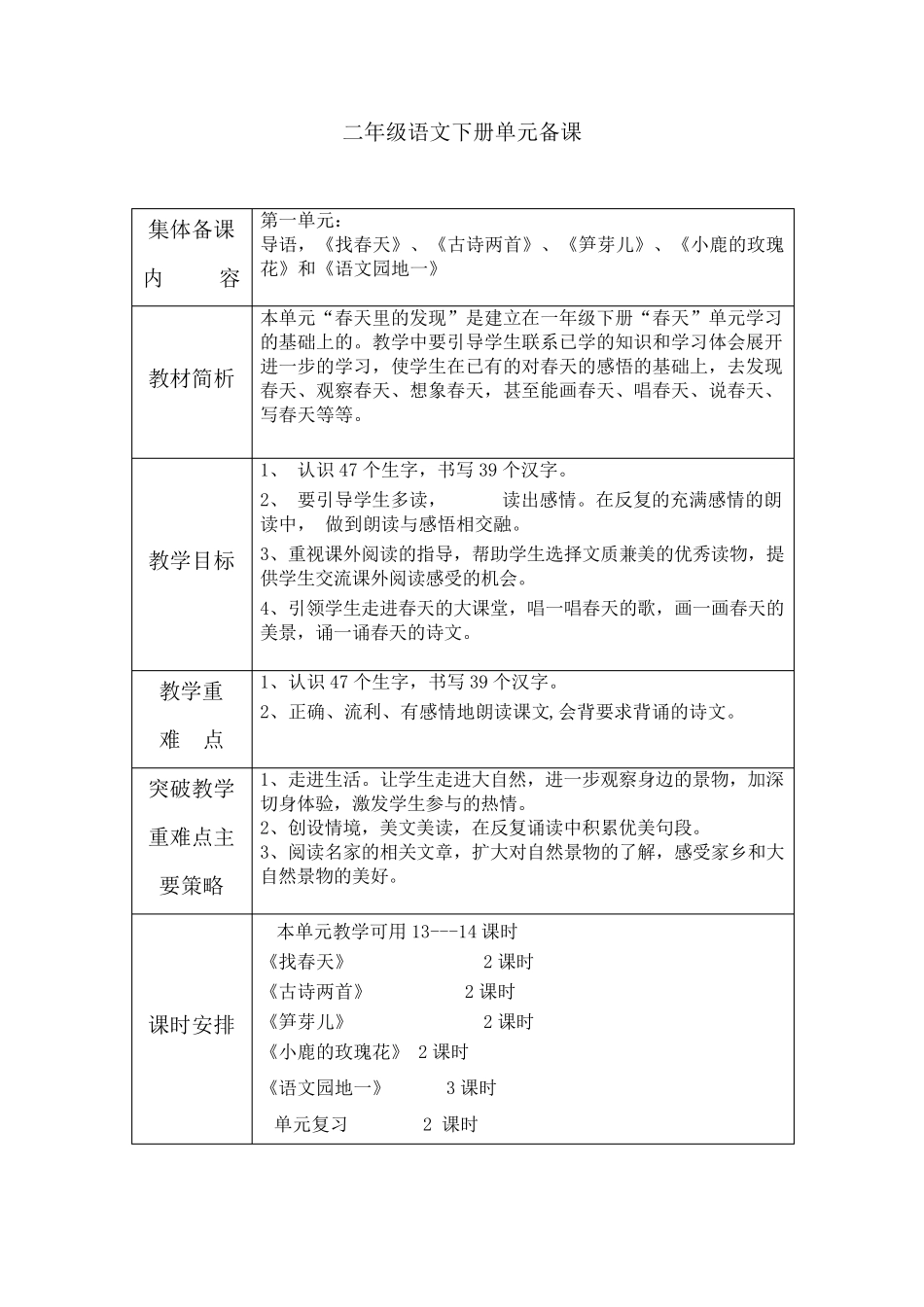 人教版二年级语文下册单元备课全_第1页