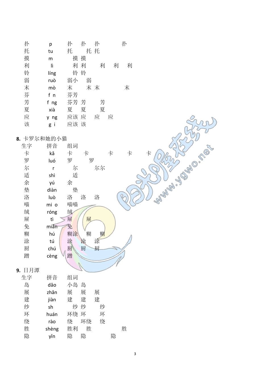 人教版二年级语文下册生字表(带拼音组词)_第3页