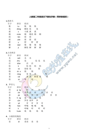 人教版二年级语文下册生字表(带拼音组词)