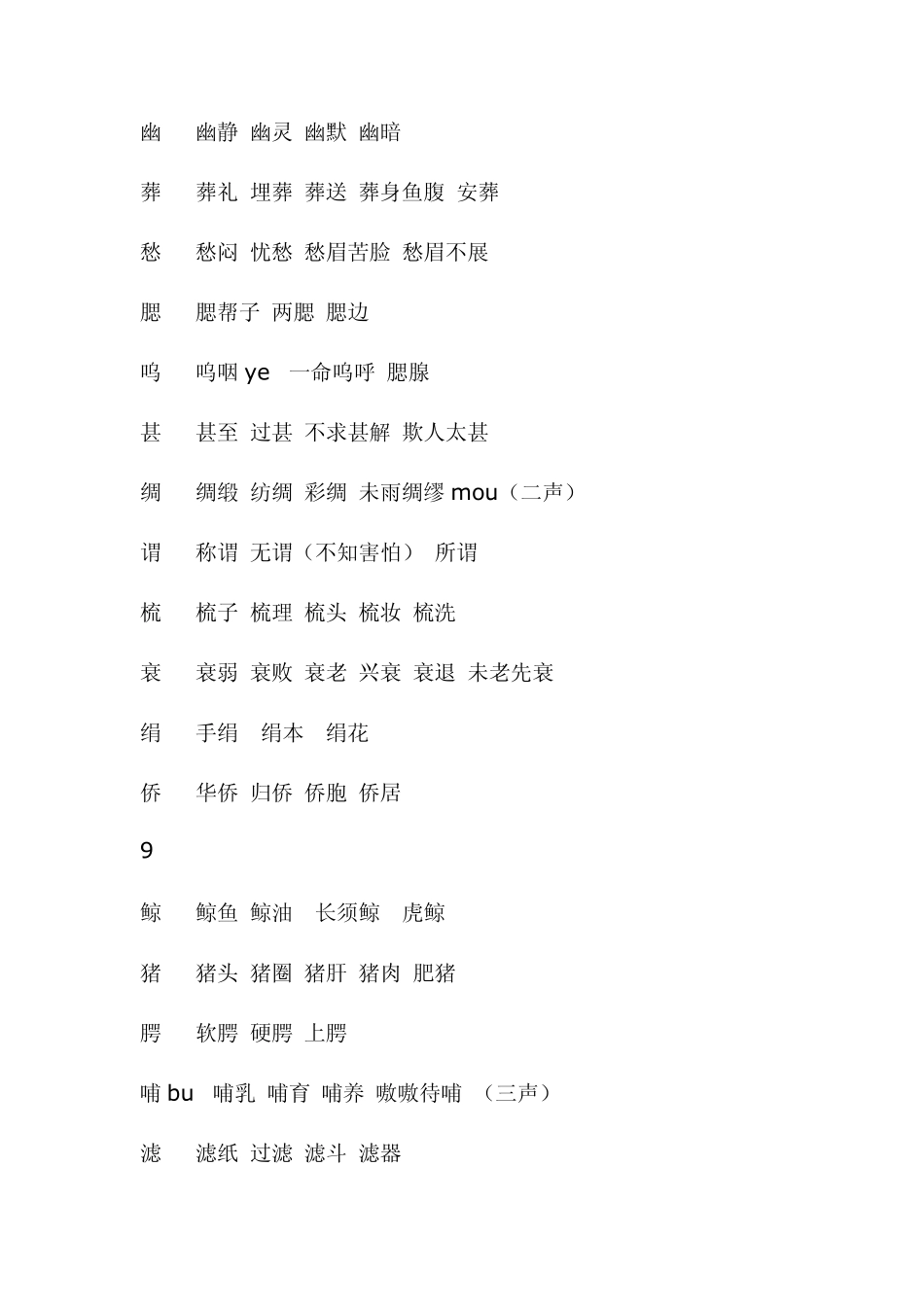 人教版五年级上册生字表组词_第3页
