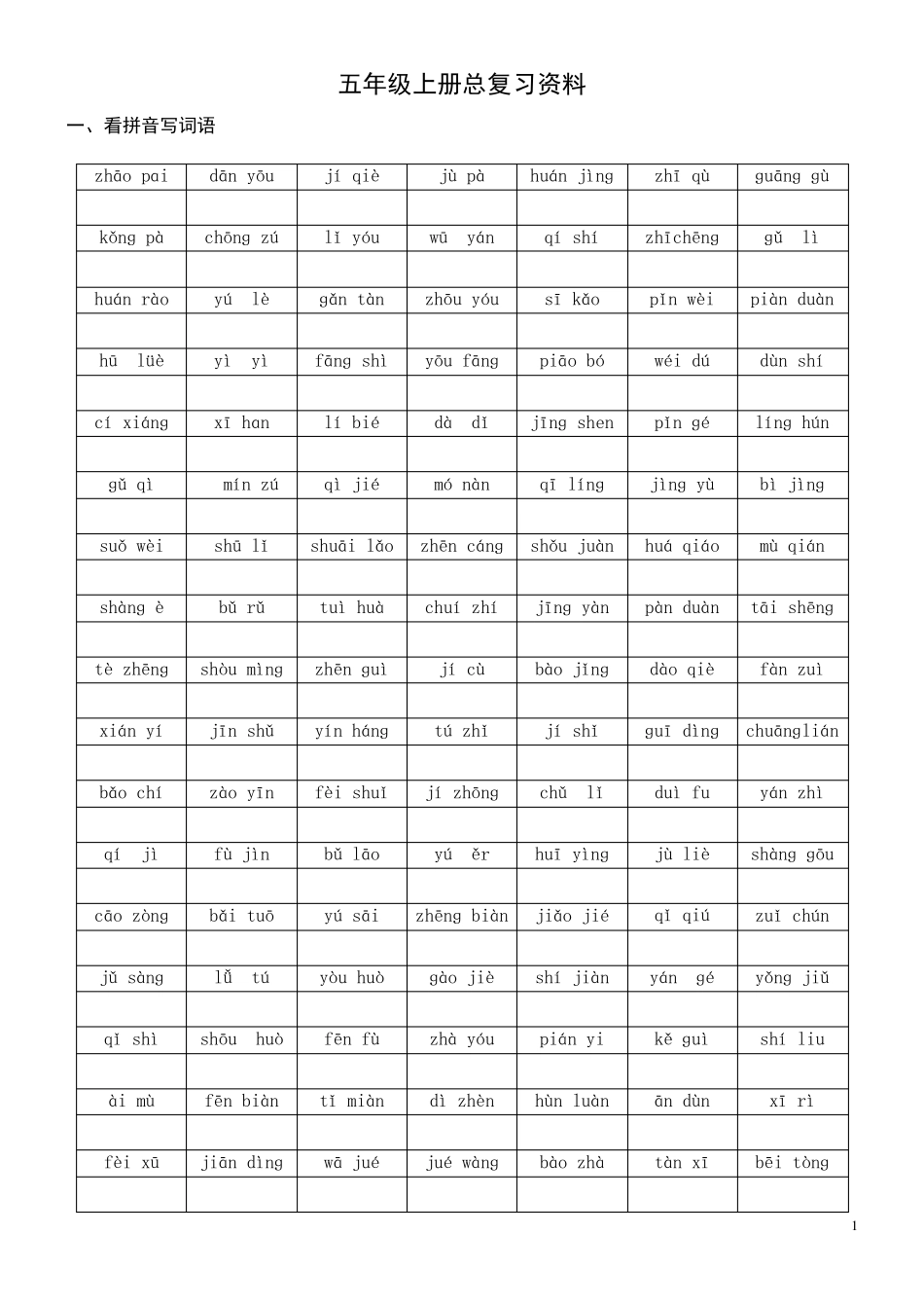 人教版五年级上册语文总复习资料_第1页