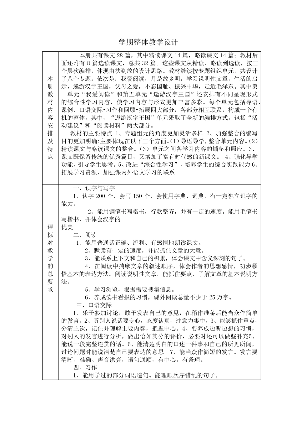人教版五年级上册语文教学进度计划_第2页