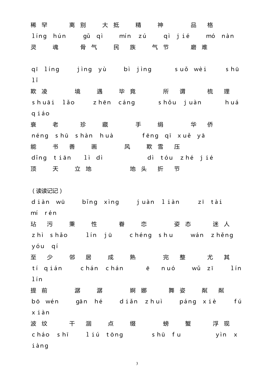 人教版五年级上册语文词语盘点带拼音_第3页