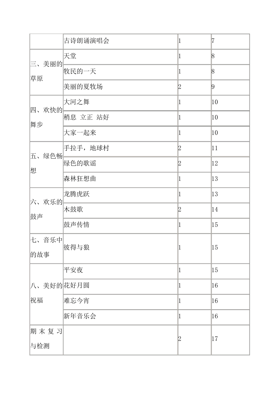 人教版五年级上册音乐教案全册_第3页