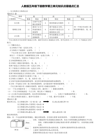 人教版五年级下册数学第三单元知识点易错点汇总(配练习)1