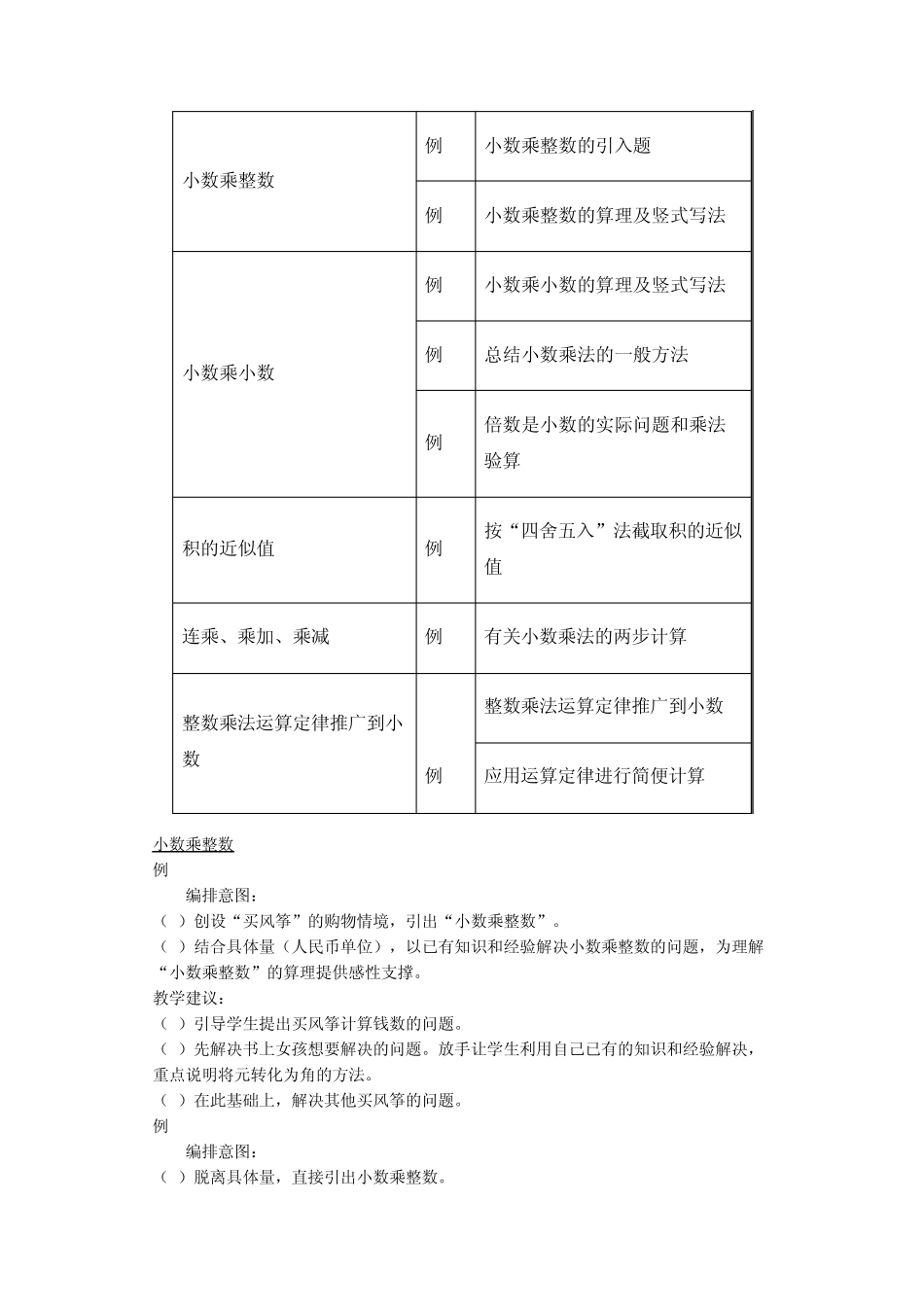 人教版五年级数学上册教学设计全册教案_第2页
