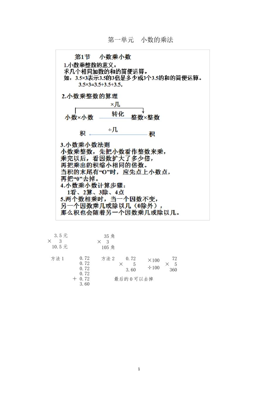 人教版五年级数学上册数学笔记_第2页