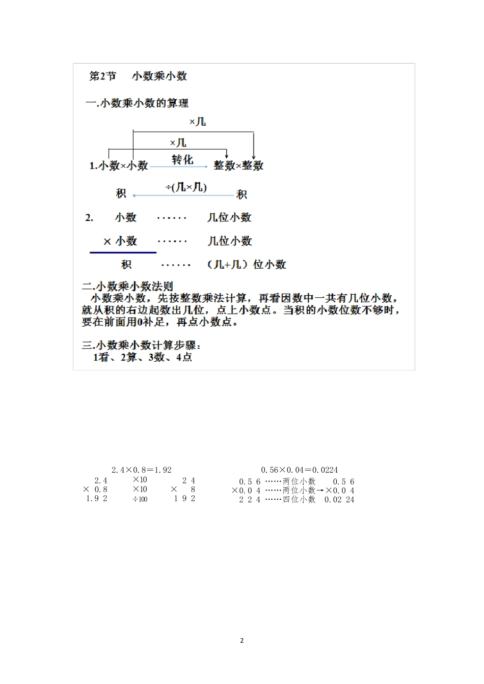人教版五年级数学上册数学笔记_第3页