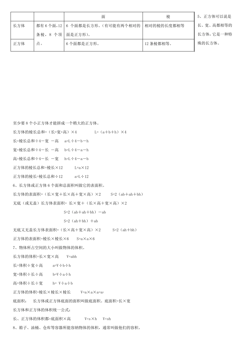 人教版五年级数学下册全册知识点梳理_第3页