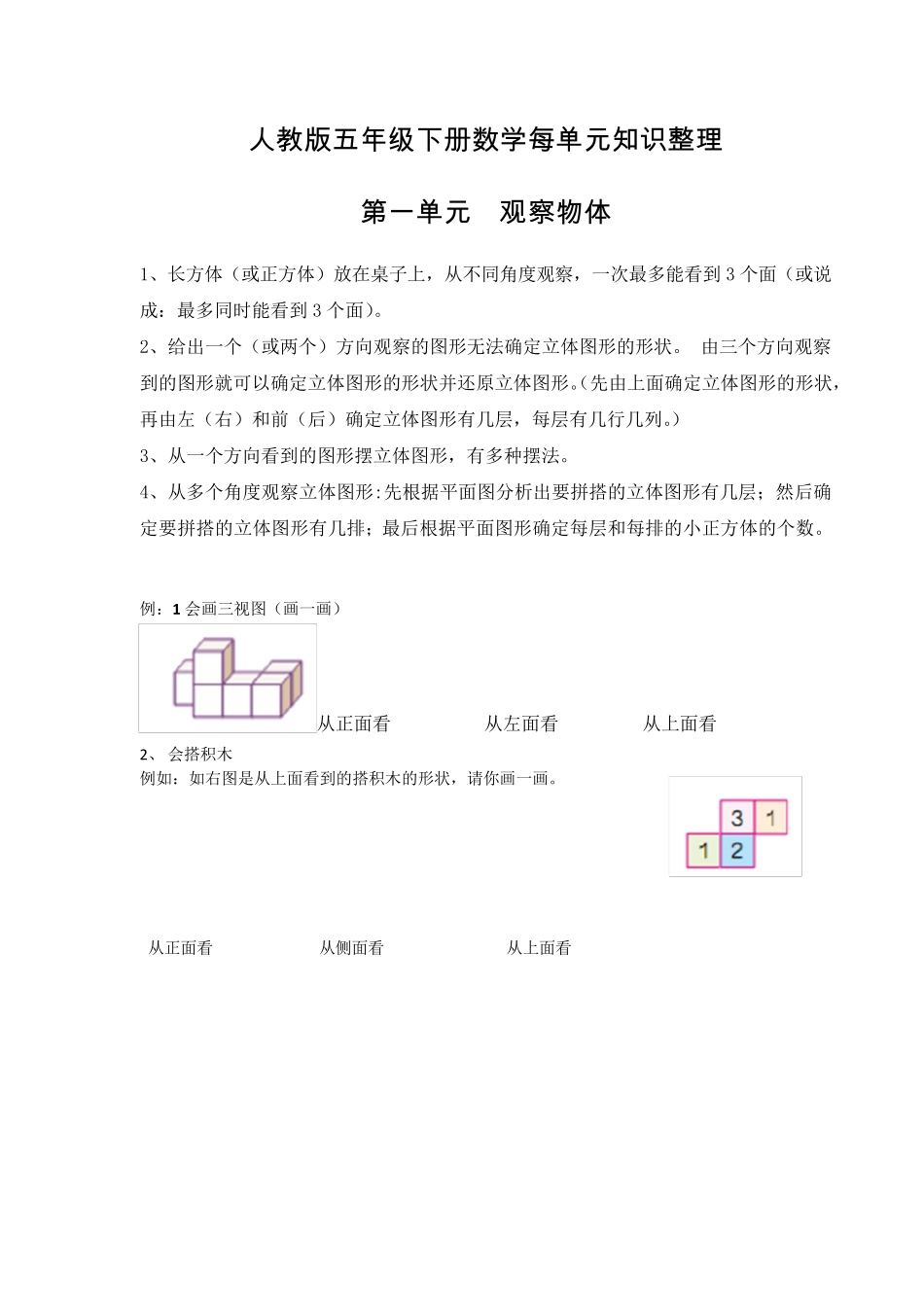 人教版五年级数学下册全册知识点归纳与整理_第1页