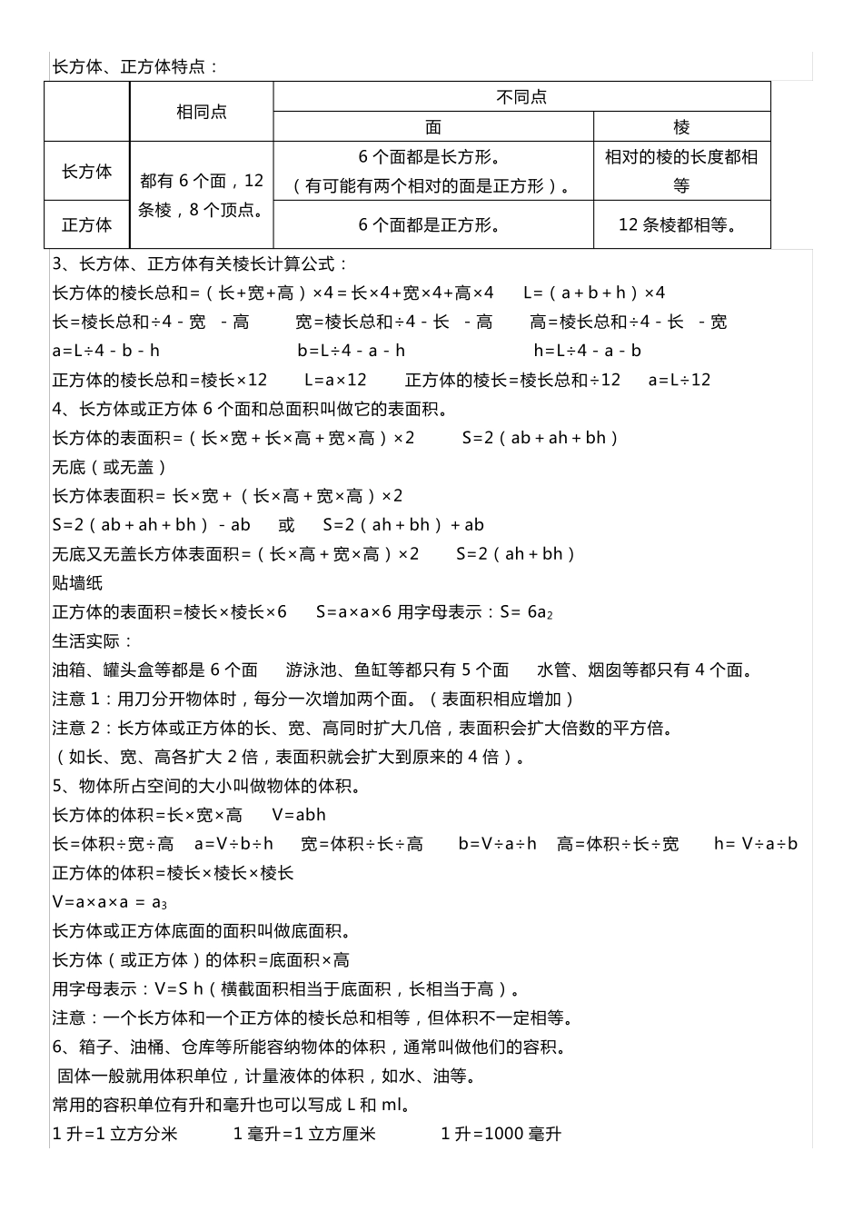 人教版五年级数学下册知识点归纳总结_第3页